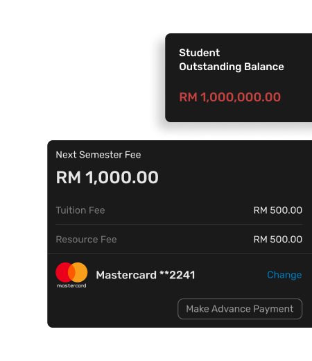 Administrator Dashboard Mockup